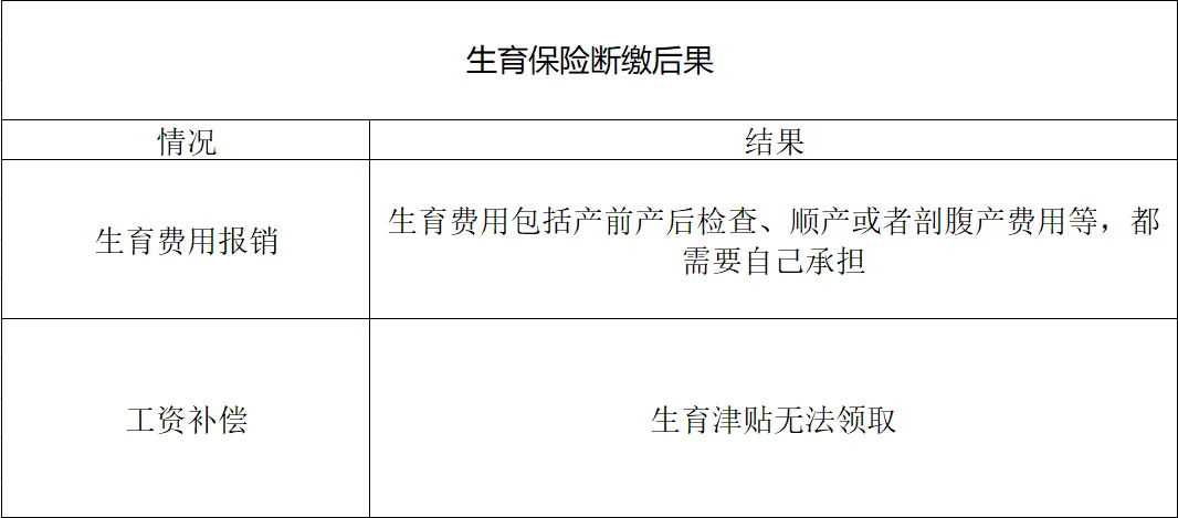 社保断缴影响及辞职换工作社保办理