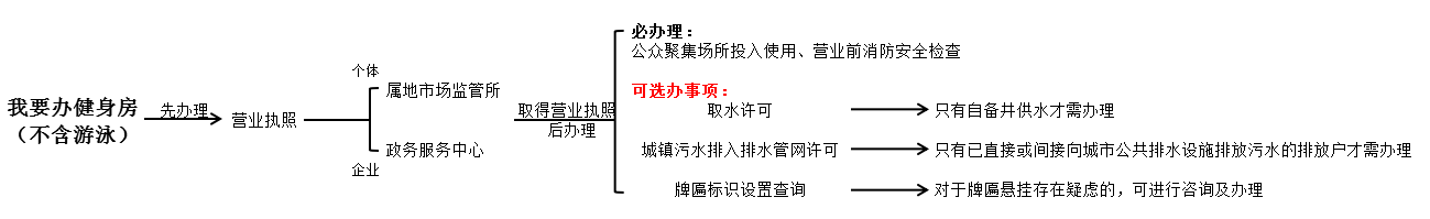 13b8c1f3-5aa5-47f1-b8af-a119c20e0922