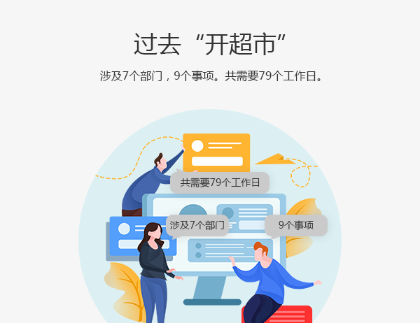 过去开超市