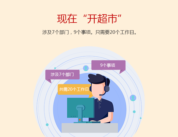 现在开超市
