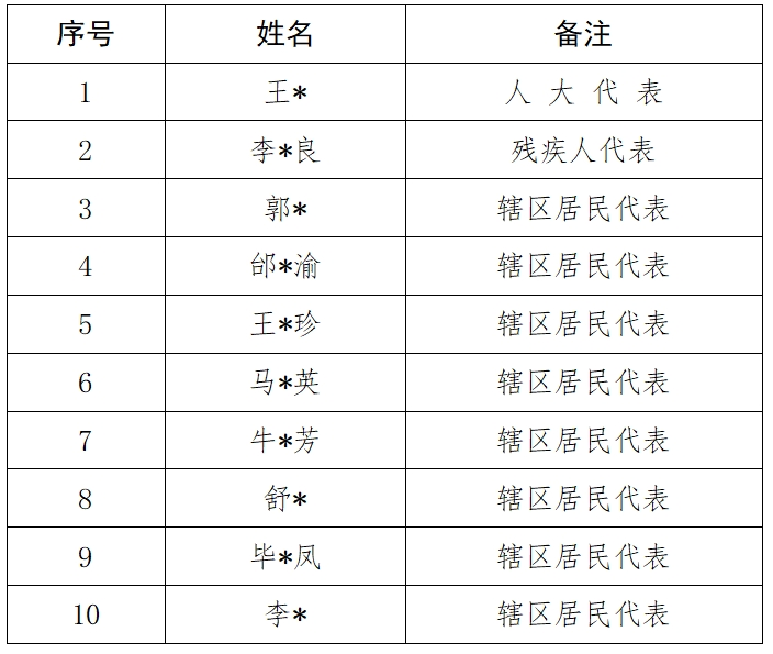 微信截图_20241209093920