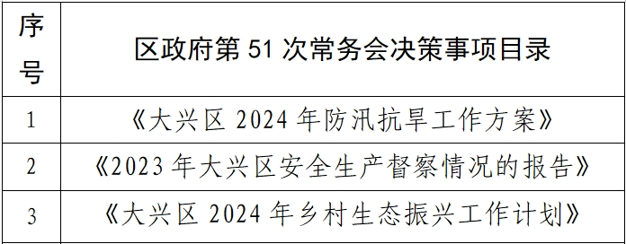 微信截图_20240606161122