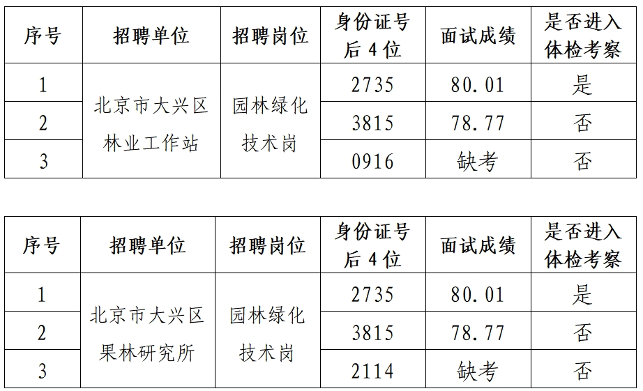 微信截图_20250704145536