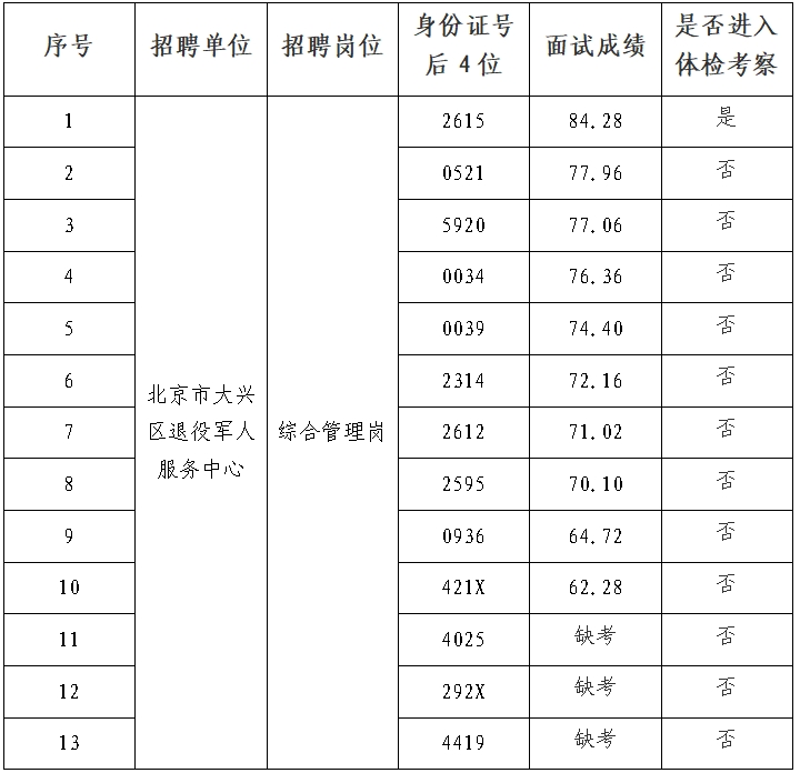 微信截图_20250704173017