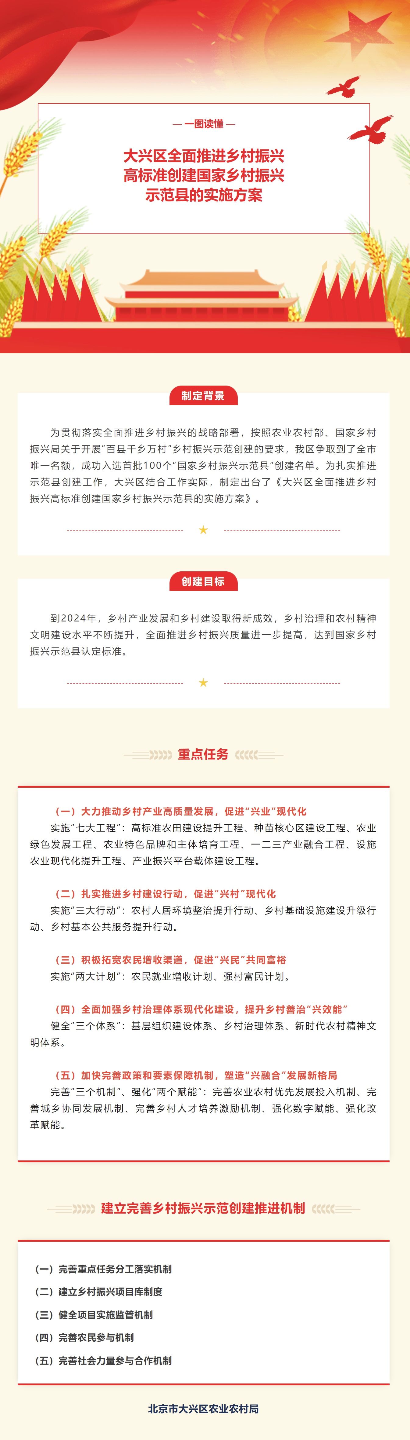 京办_202305111527