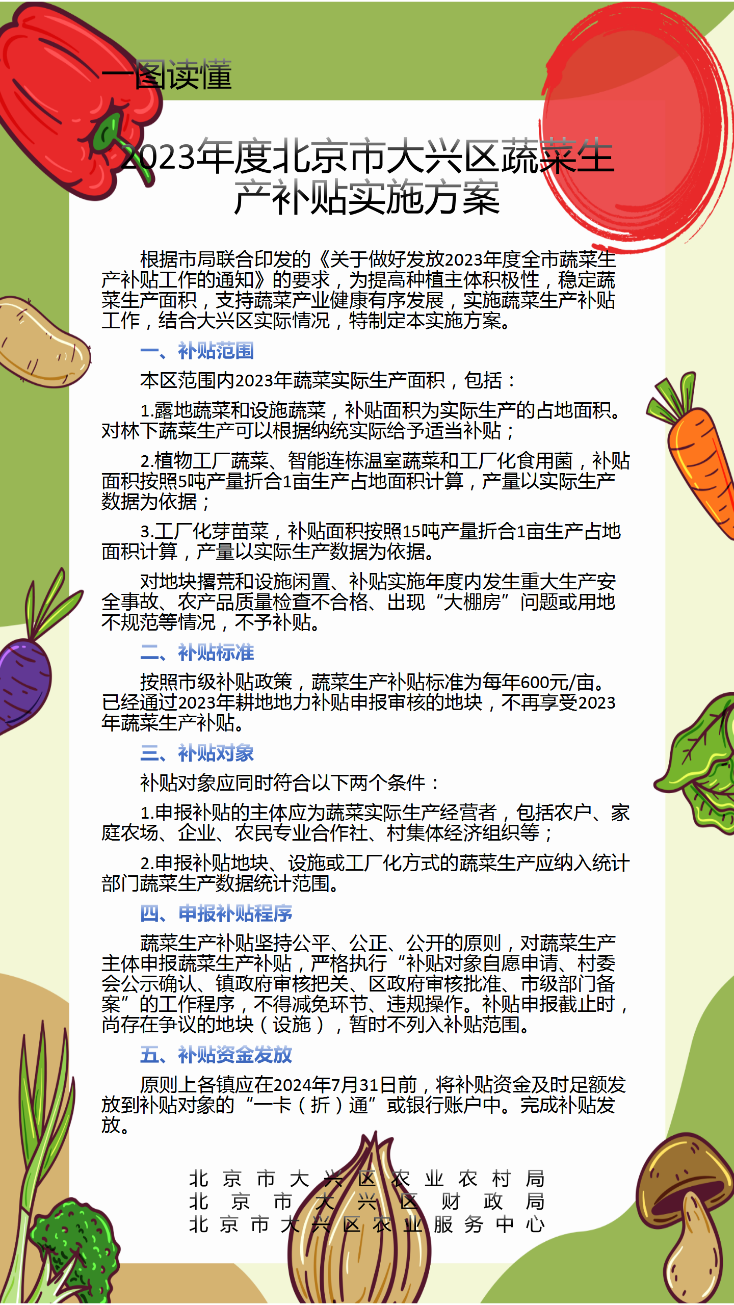 一图读懂：2023年度雷火体育蔬菜生产补贴实施方案