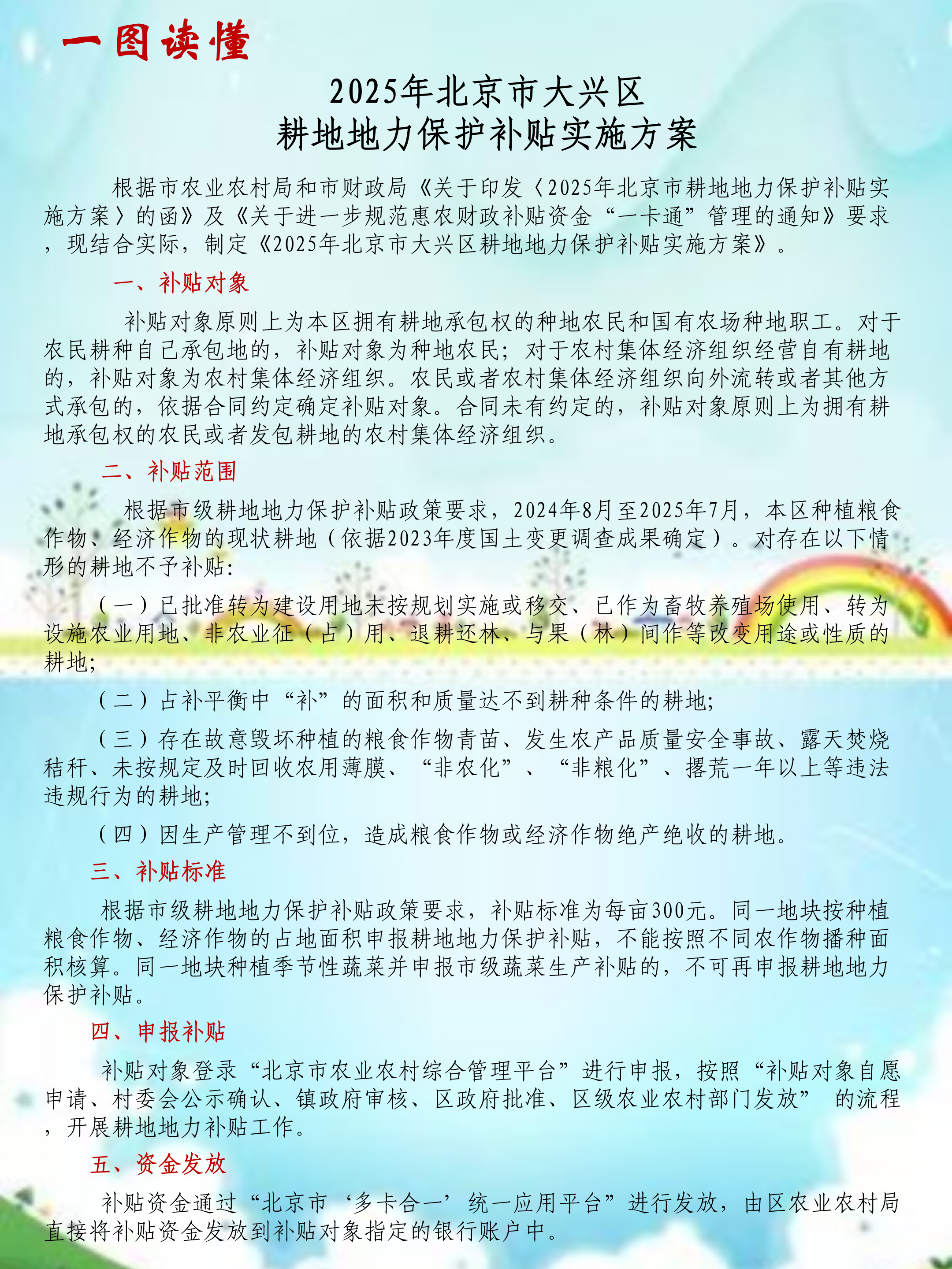 一图读懂-《2025年雷火体育官网入口耕地地力保护补贴实施方案》