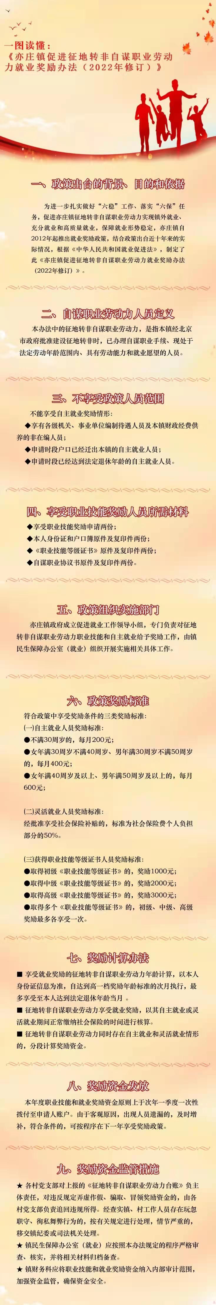 一图读懂