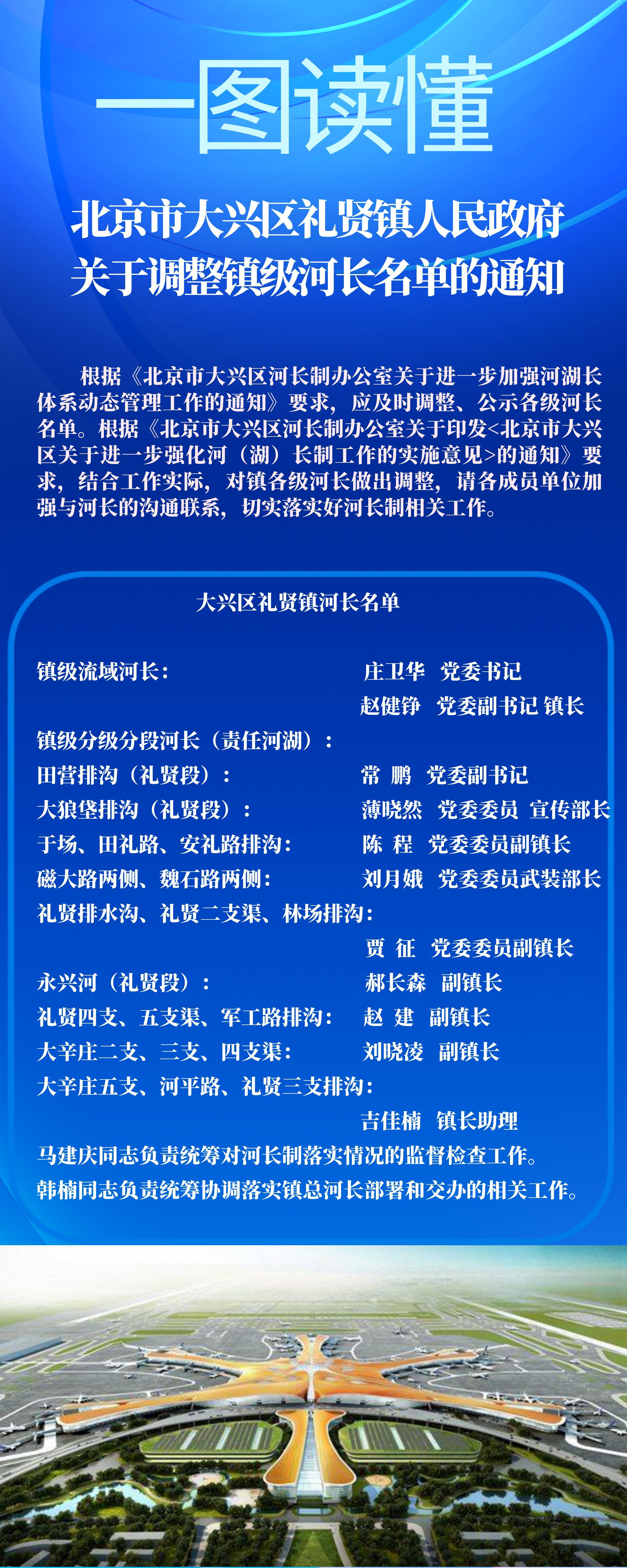 一图读懂