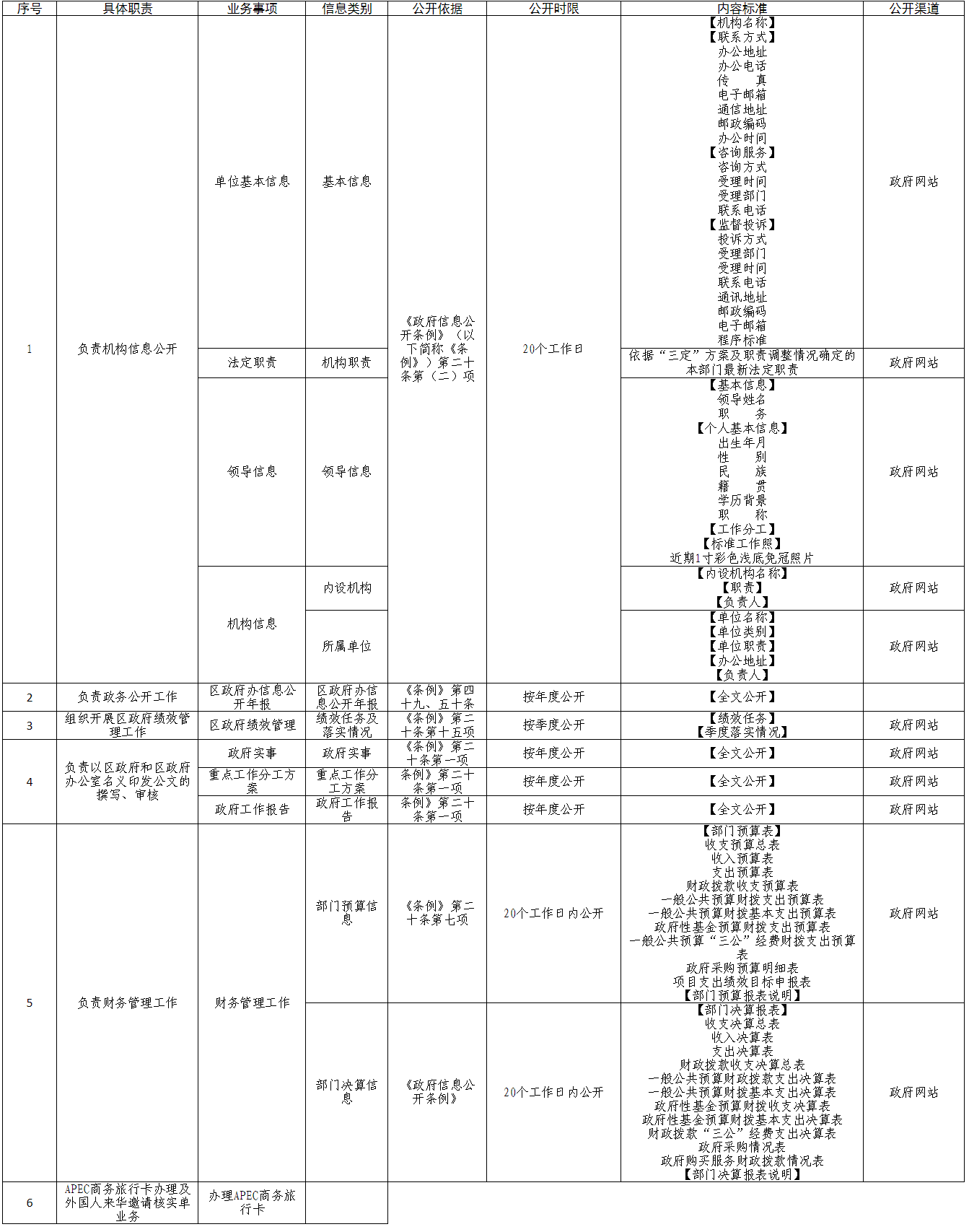 QQ截图20241230104125