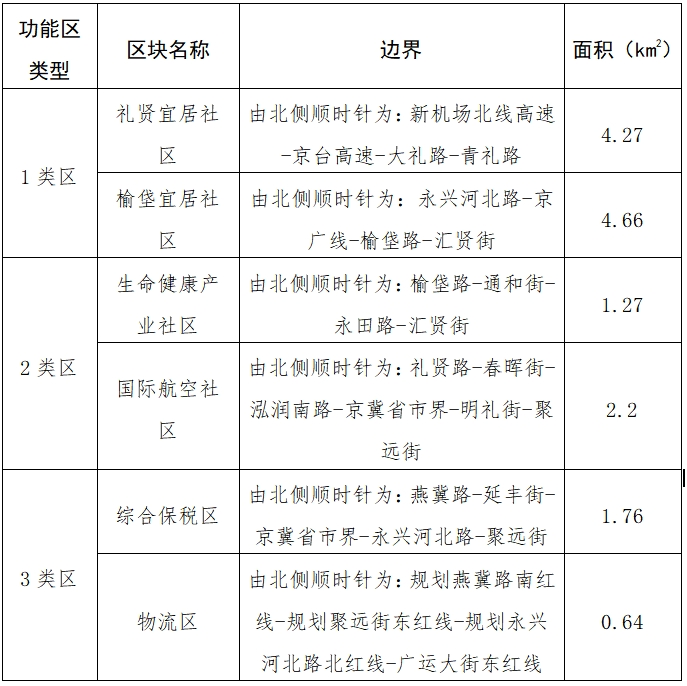 微信截图_20241128143152