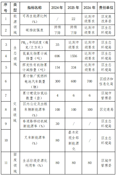 微信截图_20241128145013